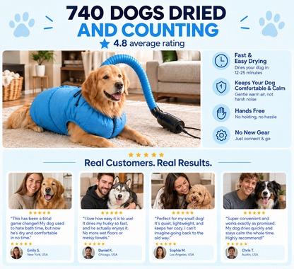 PawDry Pro